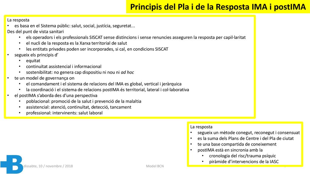 Principis del Pla i de la Resposta IMA i postIMA