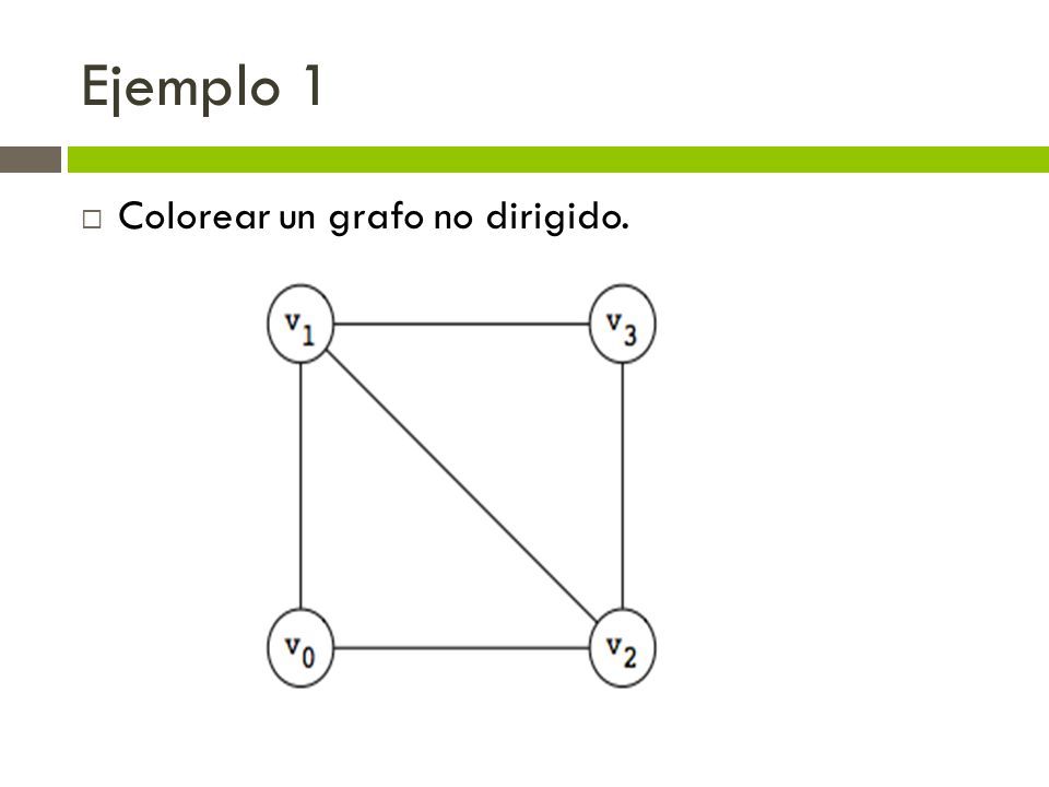 Ejemplo 1 Colorear un grafo no dirigido.