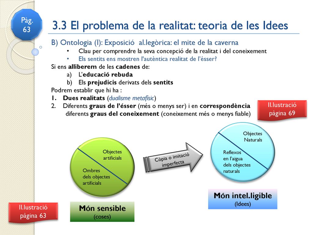 3.3 El problema de la realitat: teoria de les Idees