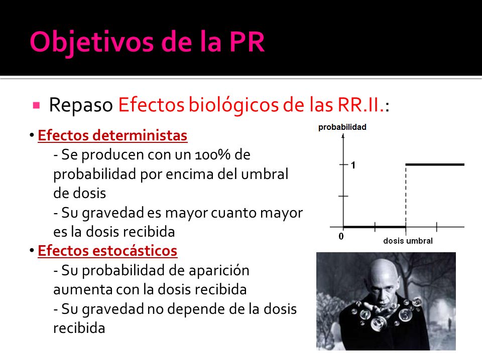 Objetivos de la PR Repaso Efectos biológicos de las RR.II.: