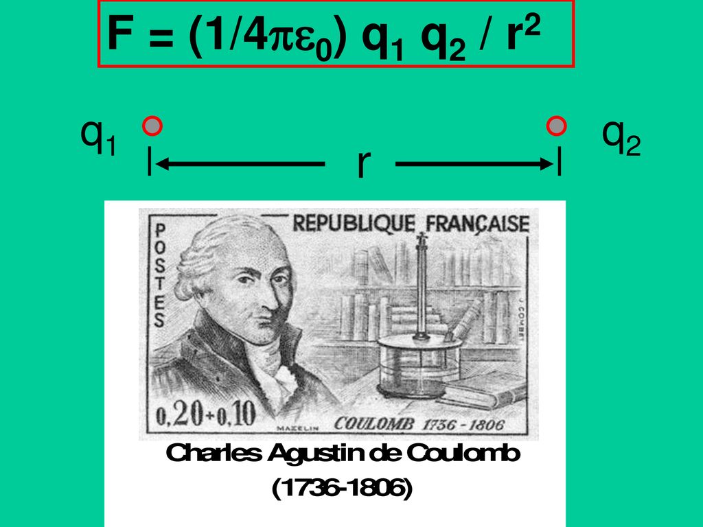 F = (1/40) q1 q2 / r2 r q1 q2