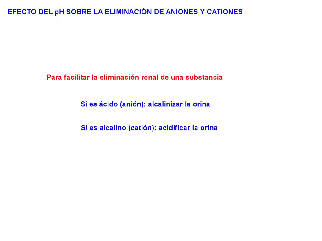 EFECTO DEL pH SOBRE LA ELIMINACIÓN DE ANIONES Y CATIONES