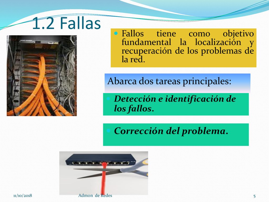 1.2 Fallas Abarca dos tareas principales: Corrección del problema.