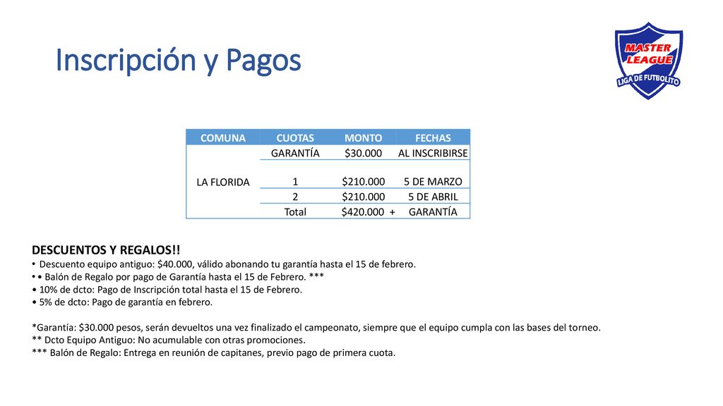 Inscripción y Pagos DESCUENTOS Y REGALOS!! COMUNA CUOTAS MONTO FECHAS