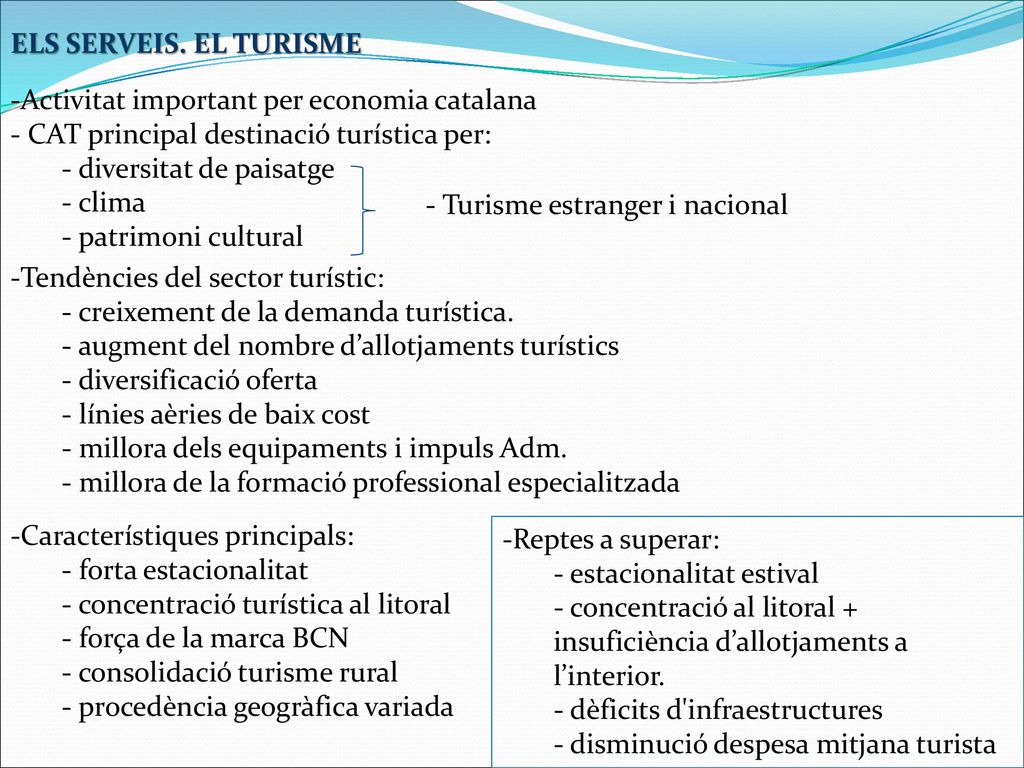 ELS SERVEIS. EL TURISME Activitat important per economia catalana. CAT principal destinació turística per:
