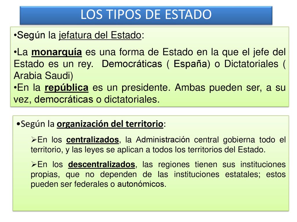 LOS TIPOS DE ESTADO Según la jefatura del Estado: