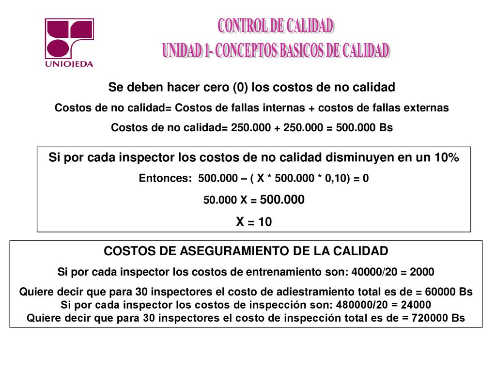 Se deben hacer cero (0) los costos de no calidad