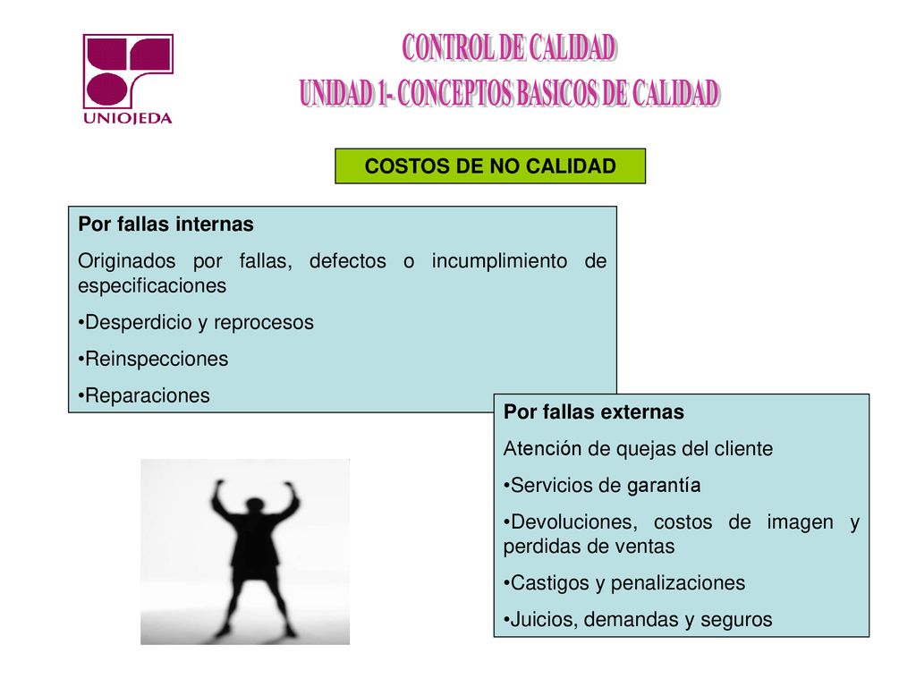 COSTOS DE NO CALIDAD Por fallas internas. Originados por fallas, defectos o incumplimiento de especificaciones.