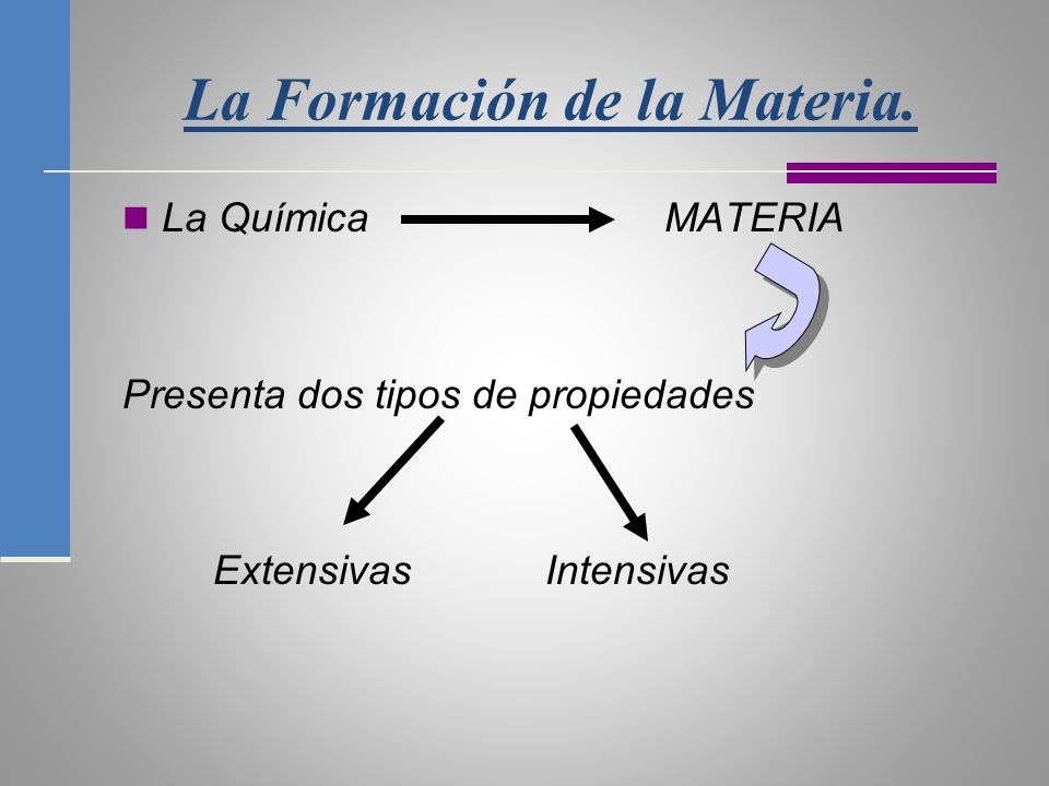 La Formación de la Materia.