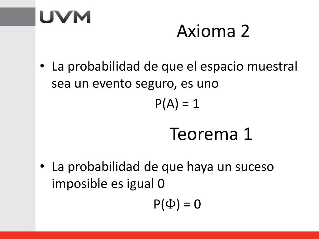 Axioma 2 La probabilidad de que el espacio muestral sea un evento seguro, es uno. P(A) = 1. Teorema 1.
