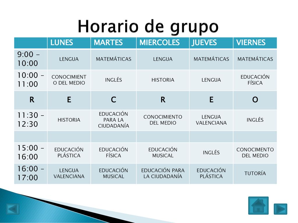 Horario de grupo LUNES MARTES MIERCOLES JUEVES VIERNES 9:00 -10:00
