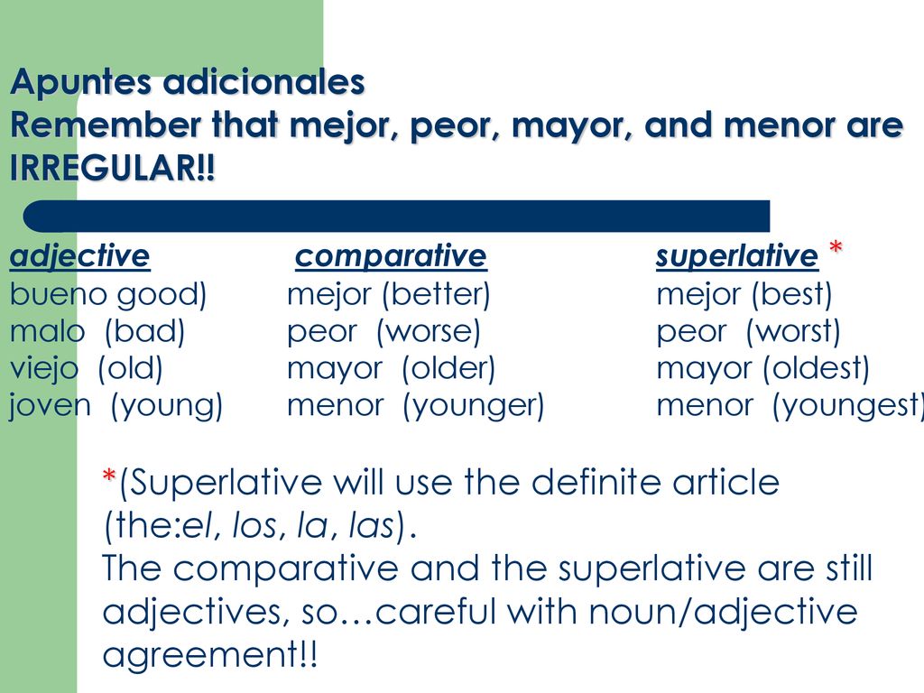 Remember that mejor, peor, mayor, and menor are IRREGULAR!!