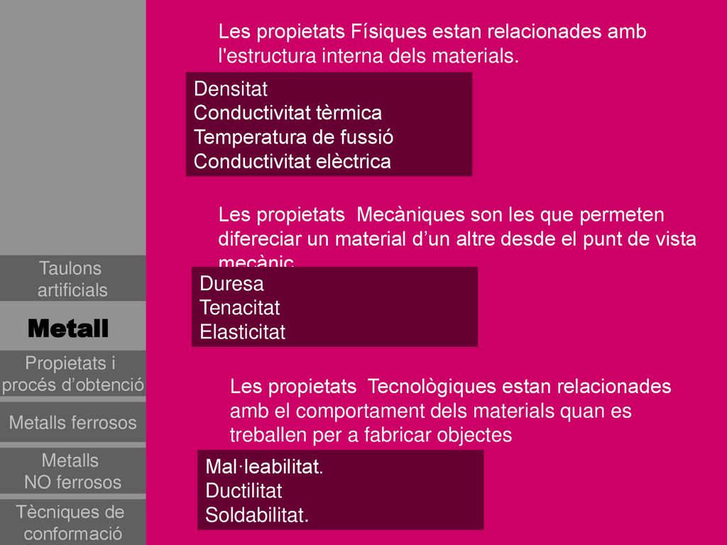 Les propietats Físiques estan relacionades amb l estructura interna dels materials.