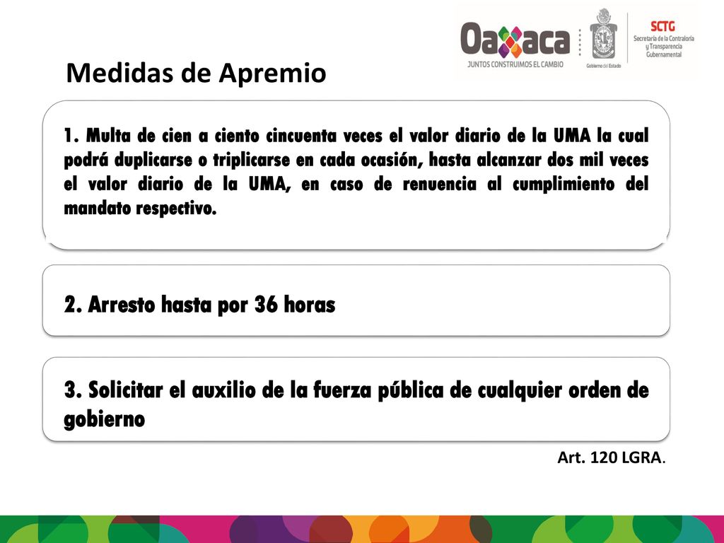 Medidas de Apremio 2. Arresto hasta por 36 horas