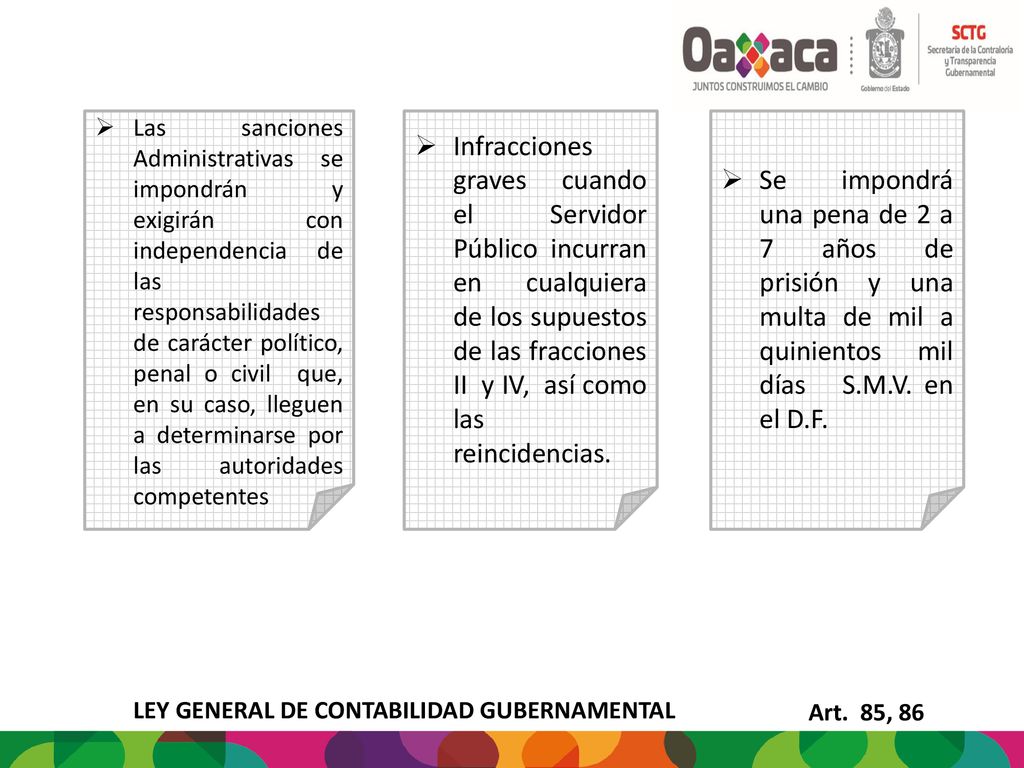 Las sanciones Administrativas se impondrán y exigirán con independencia de las responsabilidades de carácter político, penal o civil que, en su caso, lleguen a determinarse por las autoridades competentes