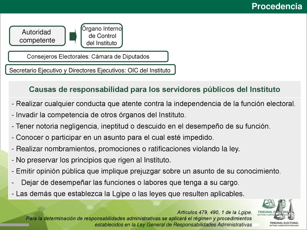 Causas de responsabilidad para los servidores públicos del Instituto