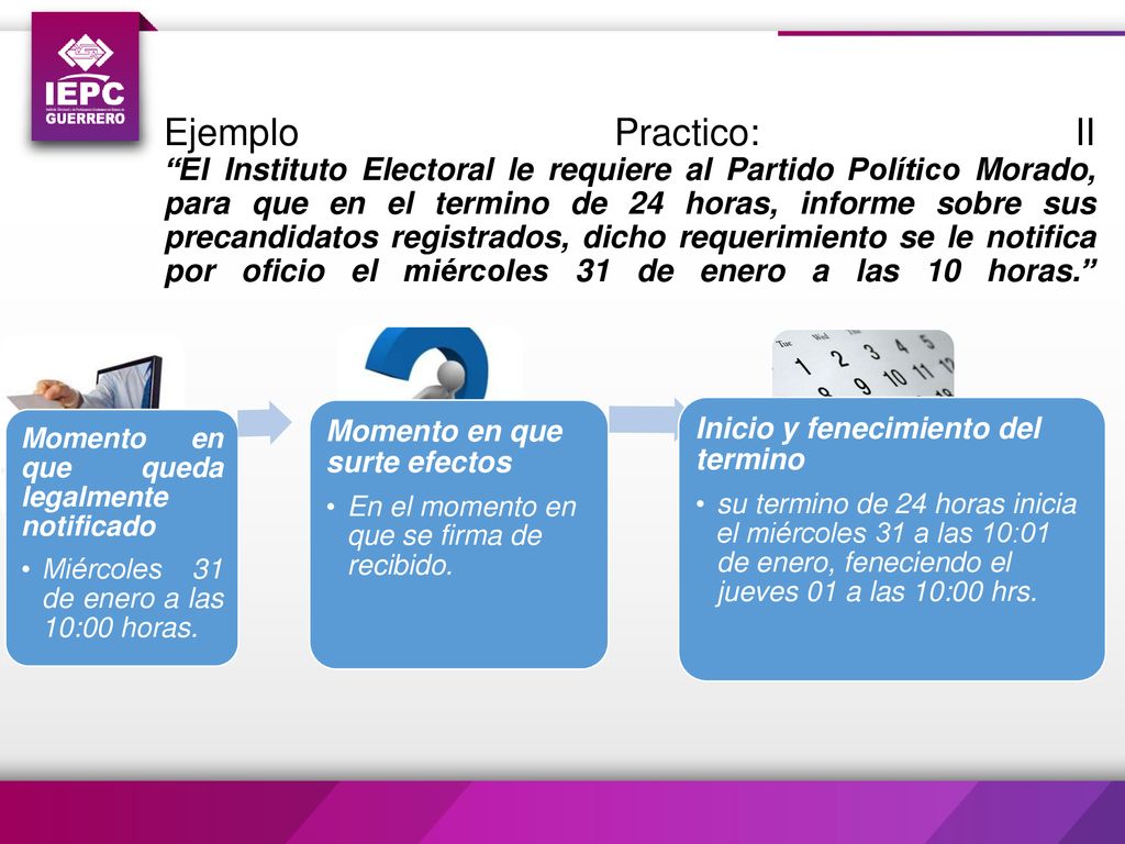 Ejemplo Practico: II El Instituto Electoral le requiere al Partido Político Morado, para que en el termino de 24 horas, informe sobre sus precandidatos registrados, dicho requerimiento se le notifica por oficio el miércoles 31 de enero a las 10 horas.