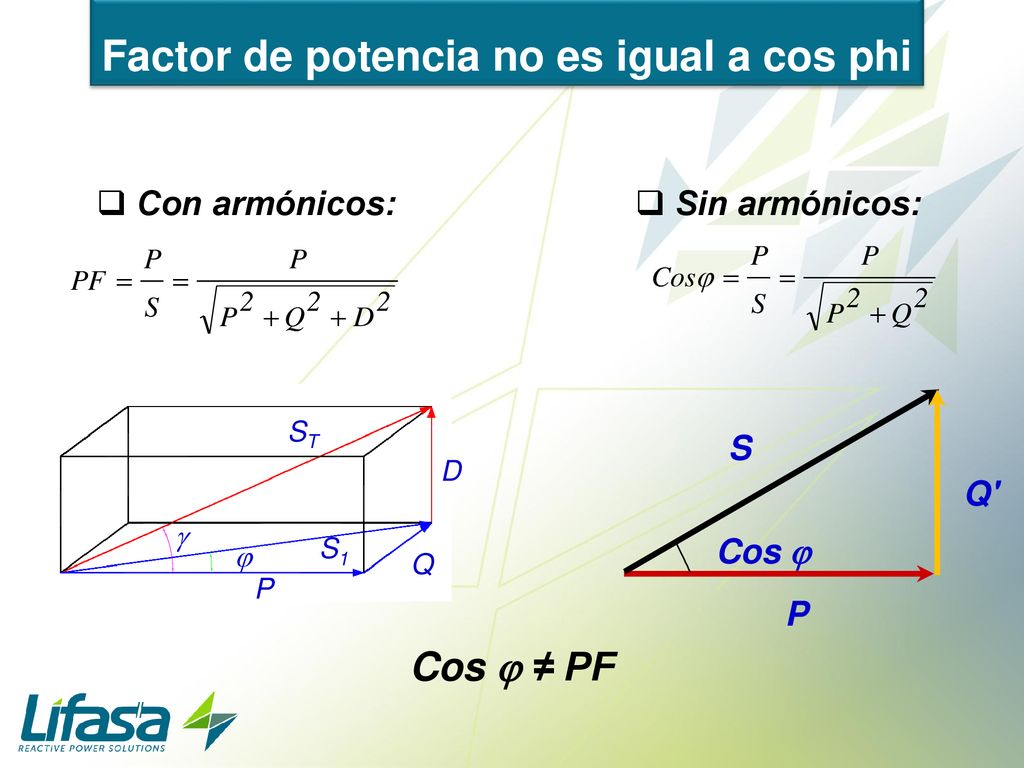 Factor de potencia no es igual a cos phi