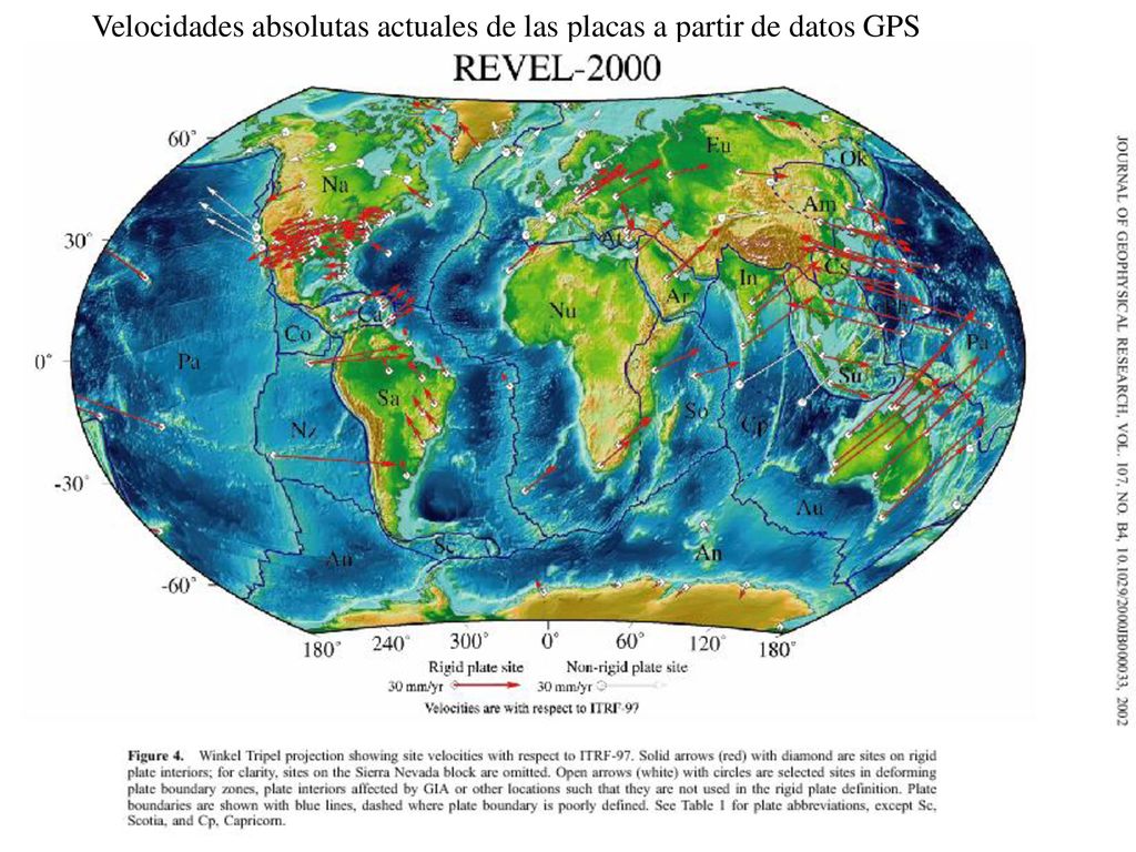 Velocidades absolutas actuales de las placas a partir de datos GPS