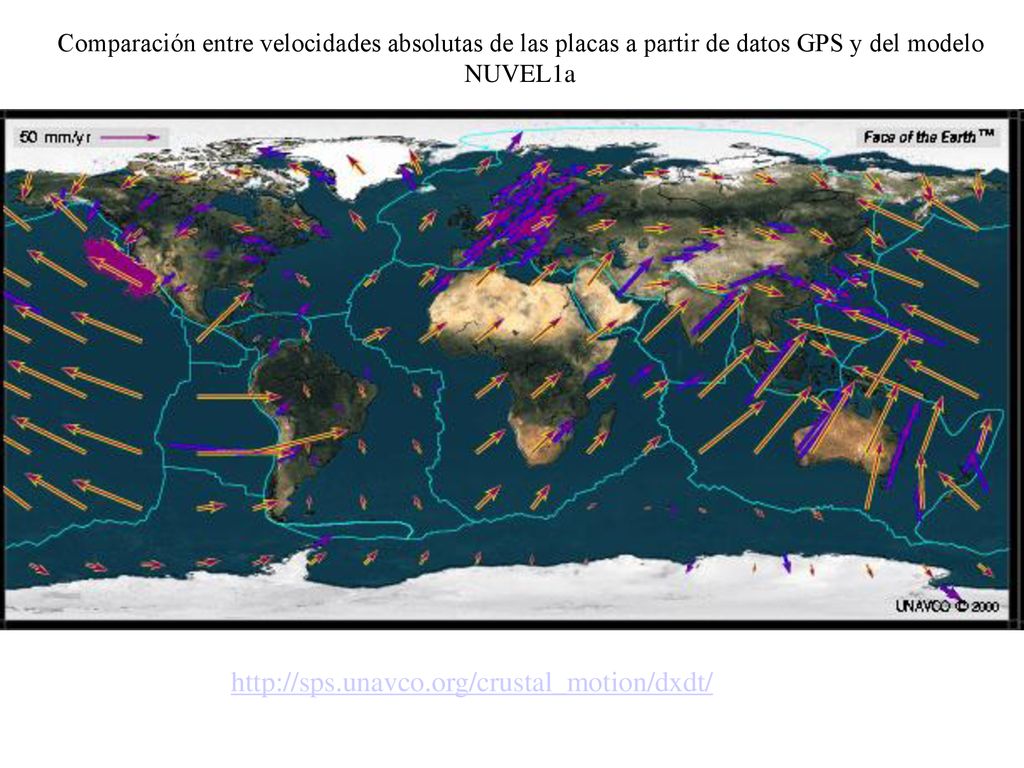 Comparación entre velocidades absolutas de las placas a partir de datos GPS y del modelo NUVEL1a