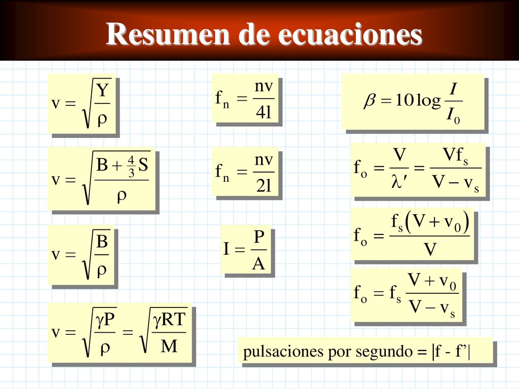 Resumen de ecuaciones pulsaciones por segundo = |f - f’|