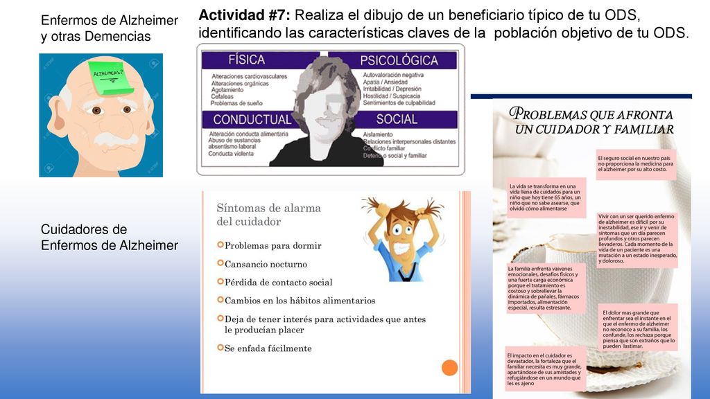 Actividad #7: Realiza el dibujo de un beneficiario típico de tu ODS, identificando las características claves de la población objetivo de tu ODS.