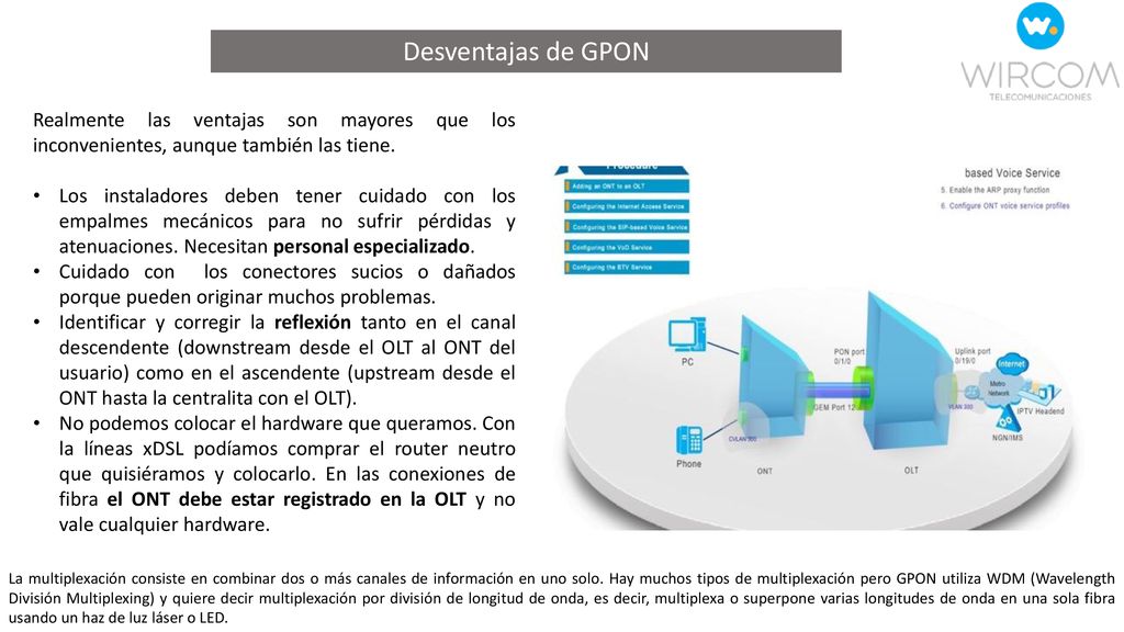 Desventajas de GPON Realmente las ventajas son mayores que los inconvenientes, aunque también las tiene.