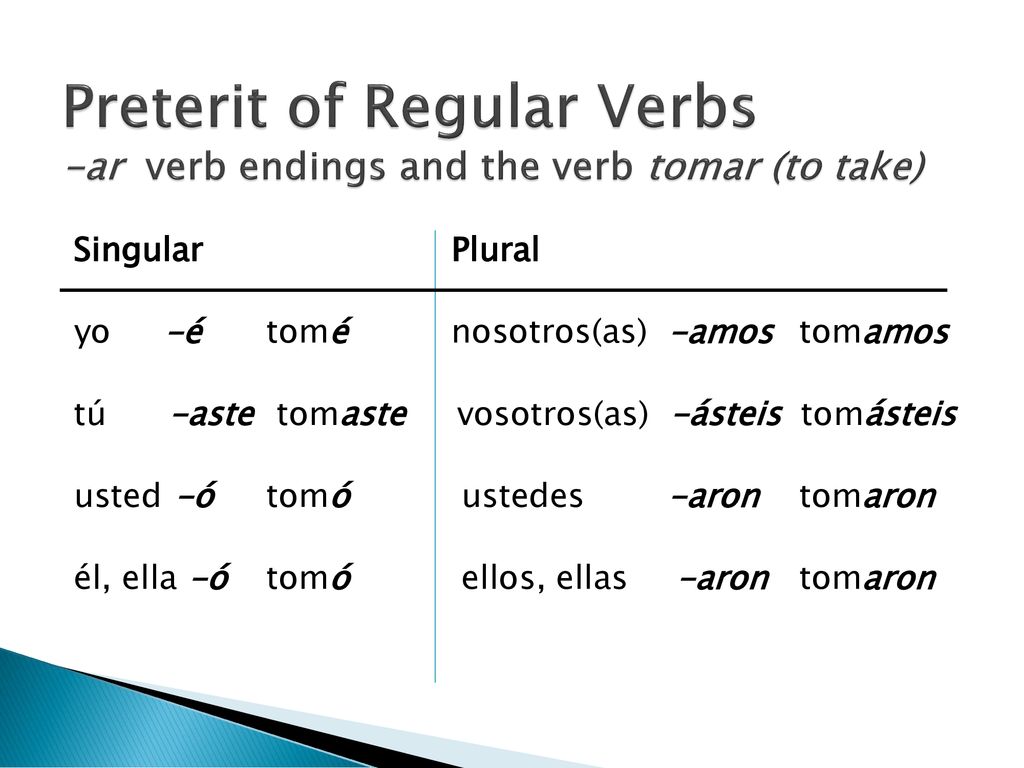 Preterit of Regular Verbs -ar verb endings and the verb tomar (to take)