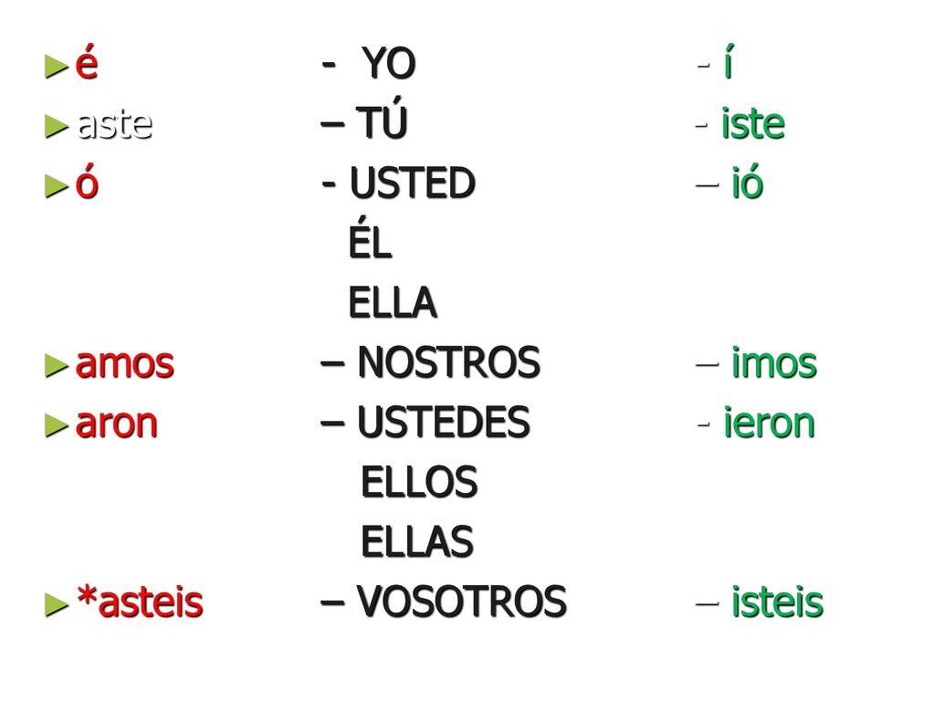 é - YO - í aste – TÚ - iste. ó - USTED – ió. ÉL. ELLA. amos – NOSTROS – imos.