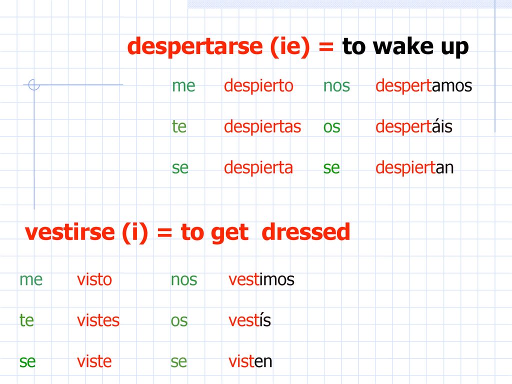 despertarse (ie) = to wake up vestirse (i) = to get dressed