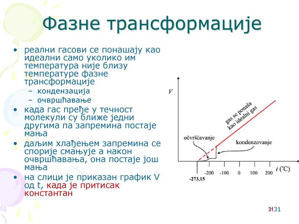 Фазне трансформације реални гасови се понашају као идеални само уколико им температура није близу температуре фазне трансформације.