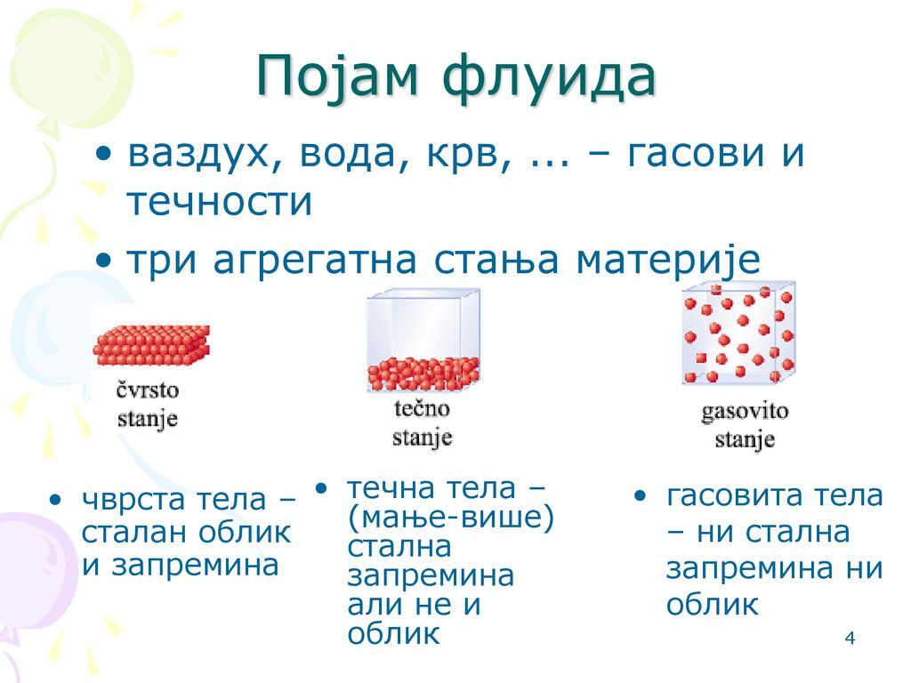 Појам флуида ваздух, вода, крв, ... – гасови и течности