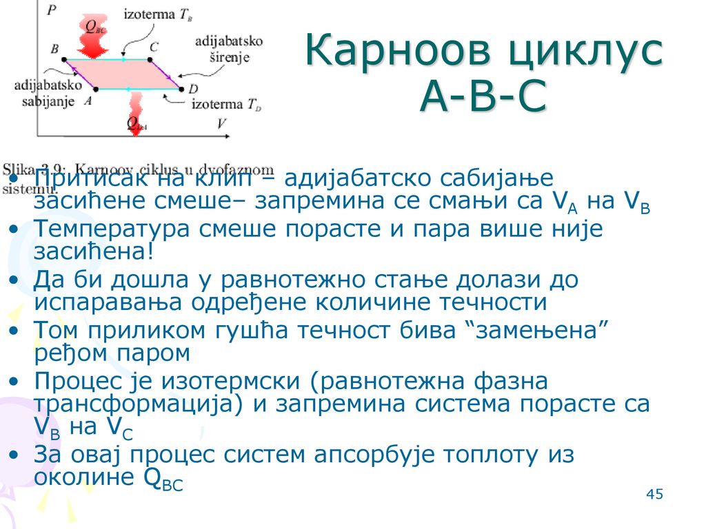 Карноов циклус A-B-C Притисак на клип – адијабатско сабијање засићене смеше– запремина се смањи са VA на VB.