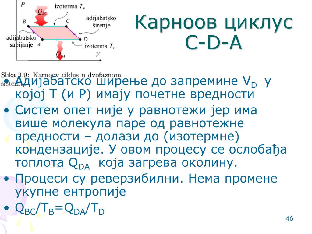 Карноов циклус C-D-A Адијабатско ширење до запремине VD у којој Т (и Р) имају почетне вредности.