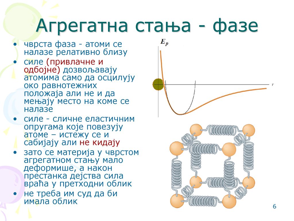 Агрегатна стања - фазе чврста фаза - атоми се налазе релативно близу