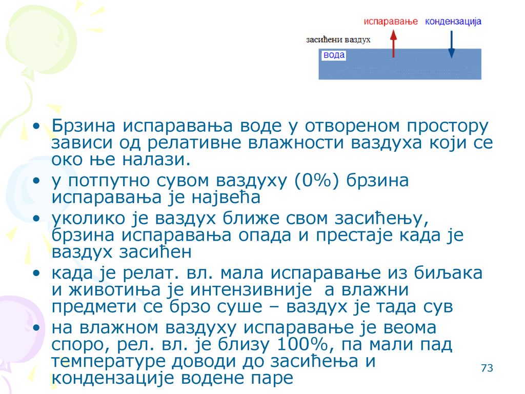 Брзина испаравања воде у отвореном простору зависи од релативне влажности ваздуха који се око ње налази.