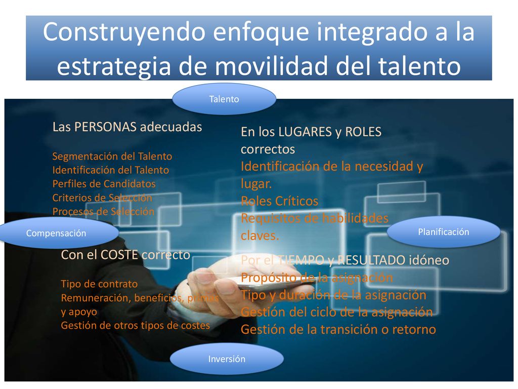 Construyendo enfoque integrado a la estrategia de movilidad del talento