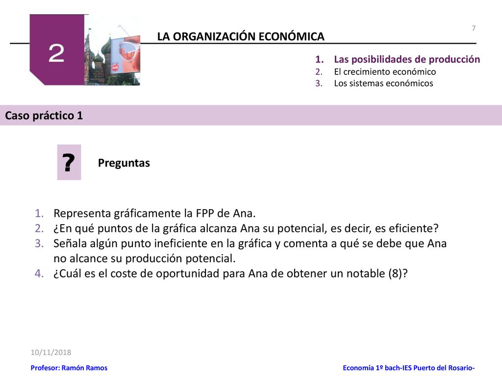 Caso práctico 1 Preguntas Representa gráficamente la FPP de Ana.