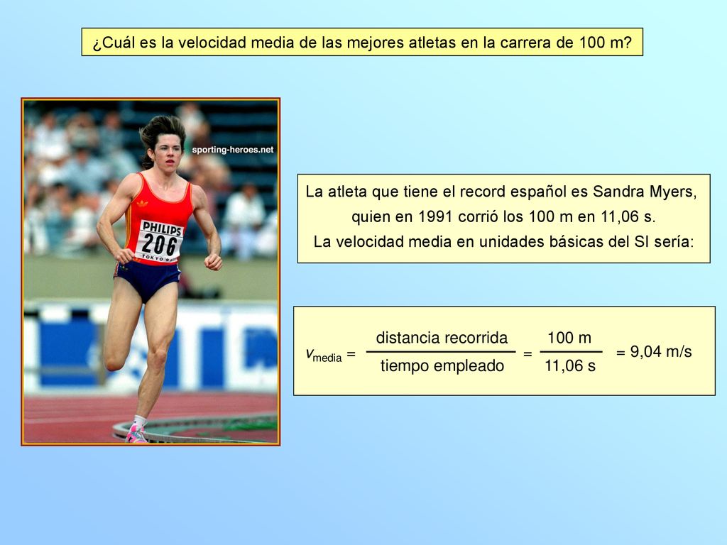 La atleta que tiene el record español es Sandra Myers,