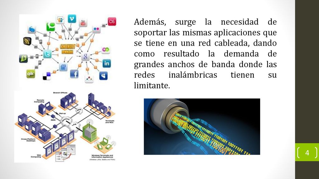 Además, surge la necesidad de soportar las mismas aplicaciones que se tiene en una red cableada, dando como resultado la demanda de grandes anchos de banda donde las redes inalámbricas tienen su limitante.