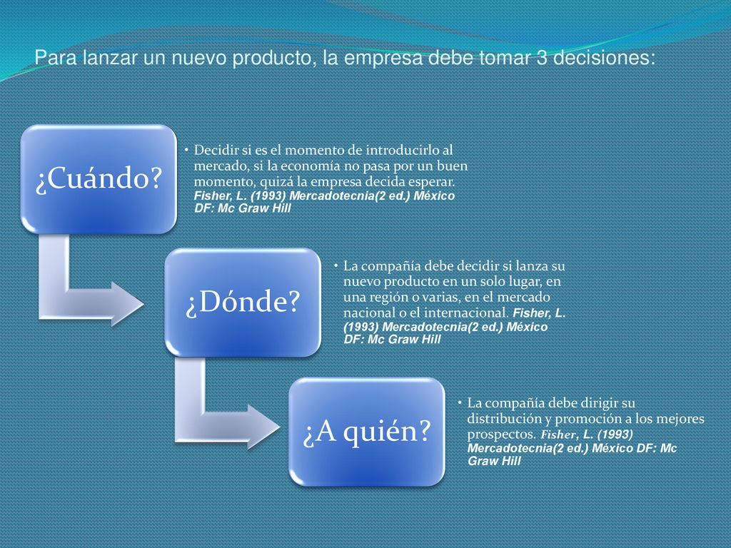 Para lanzar un nuevo producto, la empresa debe tomar 3 decisiones: