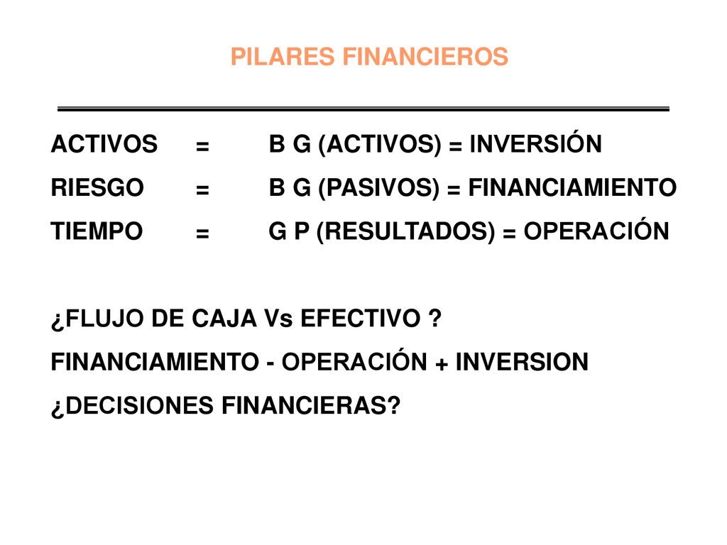 PILARES FINANCIEROS ACTIVOS = B G (ACTIVOS) = INVERSIÓN. RIESGO = B G (PASIVOS) = FINANCIAMIENTO.