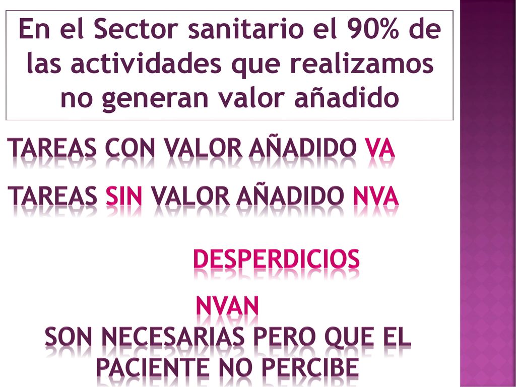 En el Sector sanitario el 90% de las actividades que realizamos no generan valor añadido