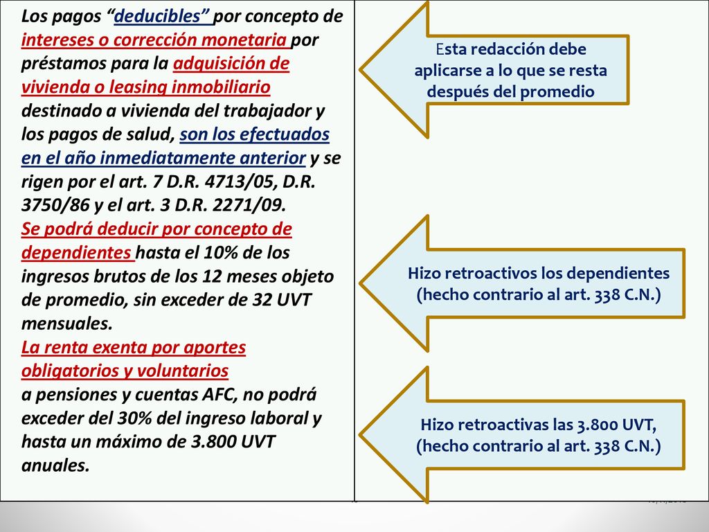 La renta exenta por aportes obligatorios y voluntarios