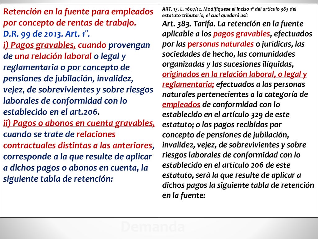 Retención en la fuente para empleados por concepto de rentas de trabajo. D.R. 99 de Art. 1°. i) Pagos gravables, cuando provengan de una relación laboral o legal y reglamentaria o por concepto de pensiones de jubilación, invalidez, vejez, de sobrevivientes y sobre riesgos laborales de conformidad con lo establecido en el art.206. ii) Pagos o abonos en cuenta gravables, cuando se trate de relaciones contractuales distintas a las anteriores, corresponde a la que resulte de aplicar a dichos pagos o abonos en cuenta, la siguiente tabla de retención: