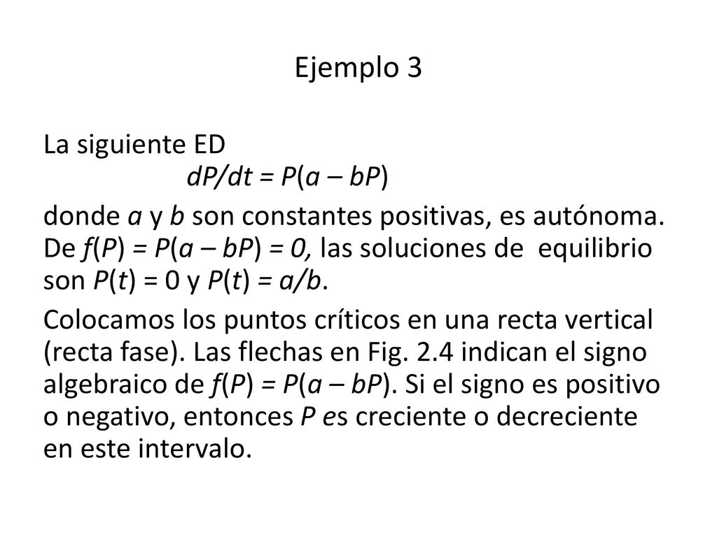 Ejemplo 3 La siguiente ED dP/dt = P(a – bP)