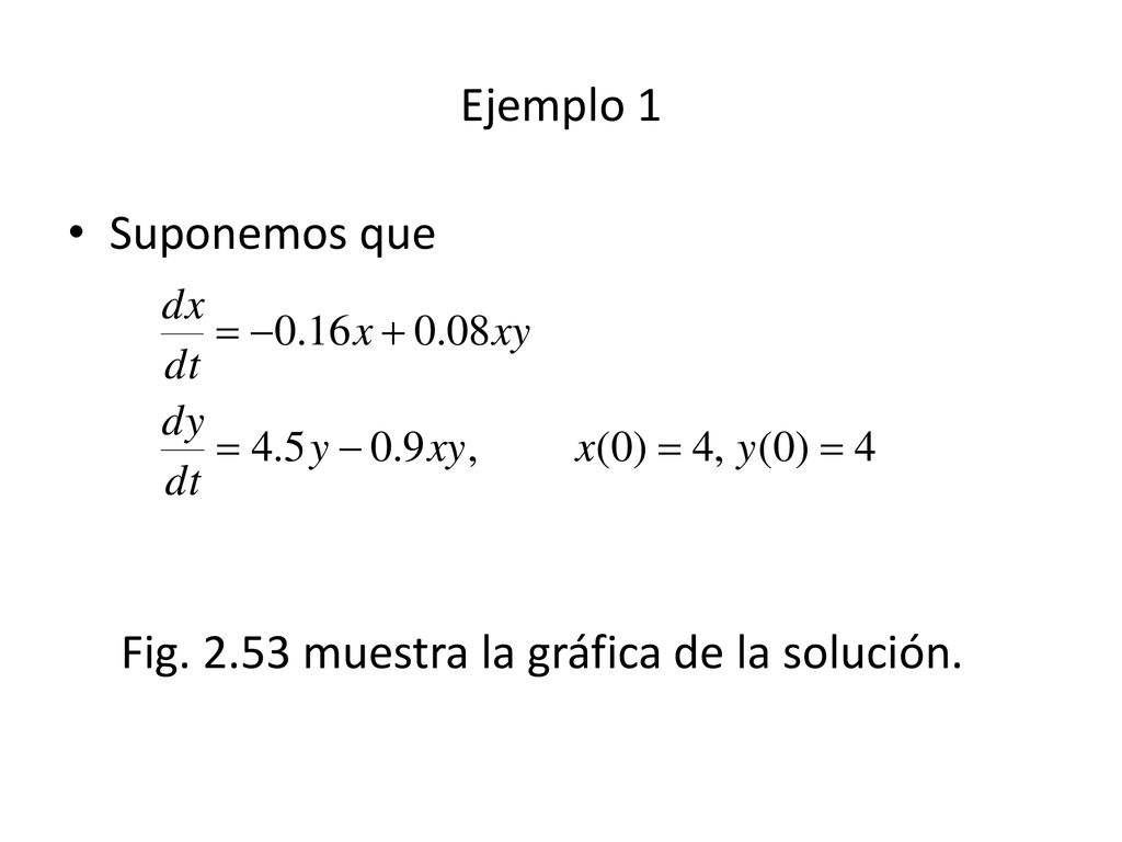 Ejemplo 1 Suponemos que Fig muestra la gráfica de la solución.