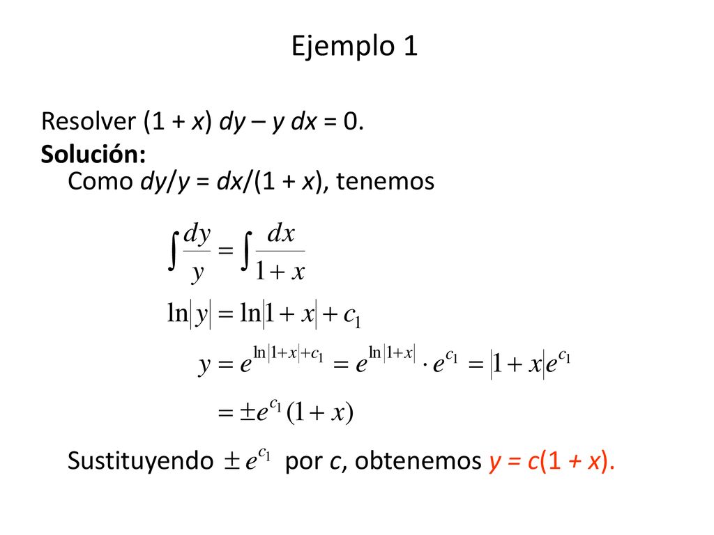 Ejemplo 1 Resolver (1 + x) dy – y dx = 0.