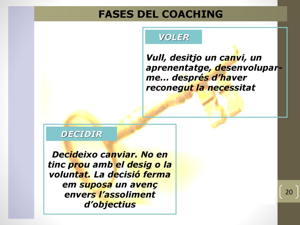 FASES DEL COACHING Vull, desitjo un canvi, un aprenentatge, desenvolupar-me… després d’haver reconegut la necessitat.