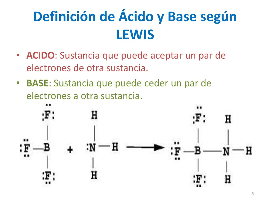 Definición de Ácido y Base según LEWIS